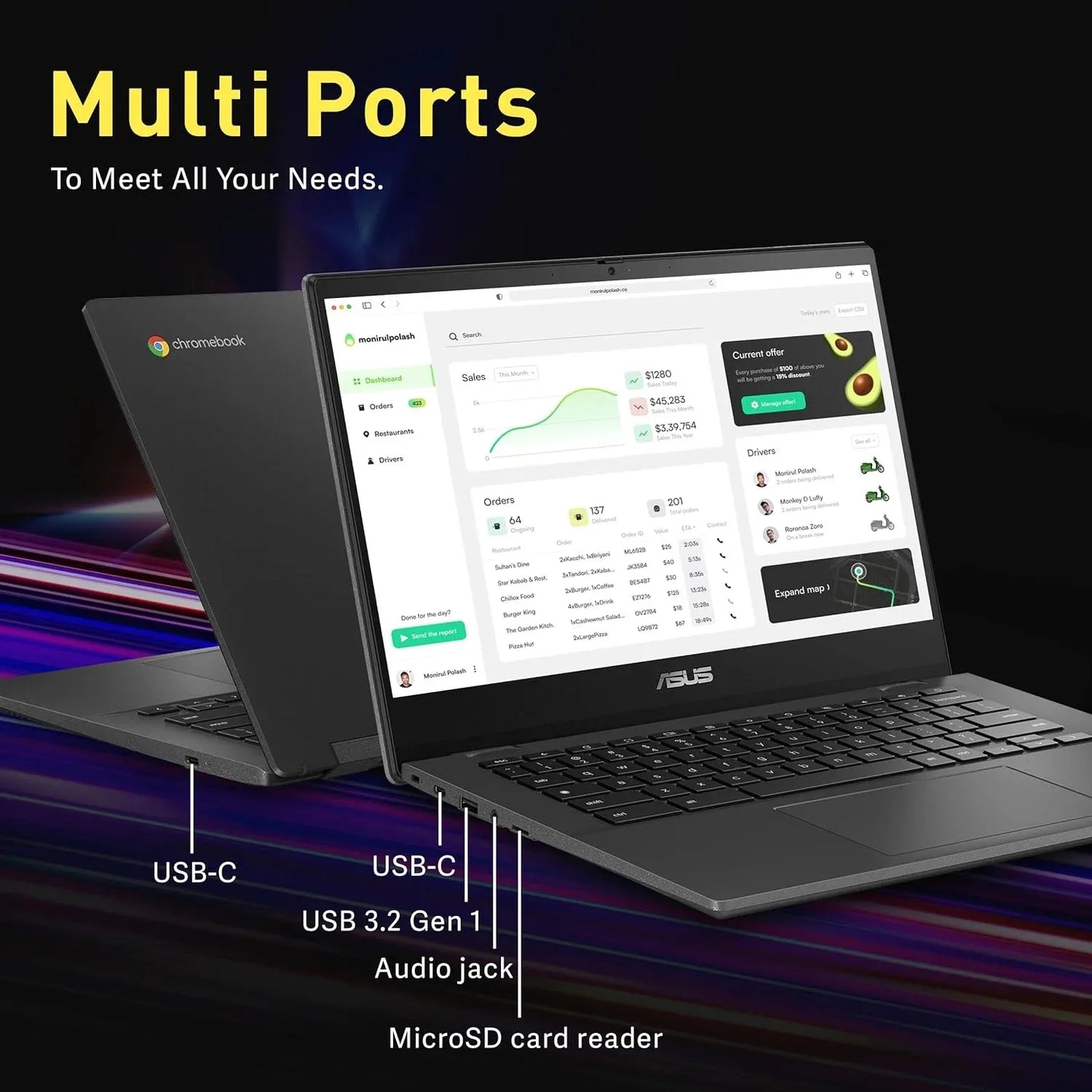 ASUS Chromebook 14" Business Laptop,MediaTek Kompanio 520,4GB RAM,320GB Storage(64GB eMMC+256GB SD Card),Gray,Windows 11 Home
