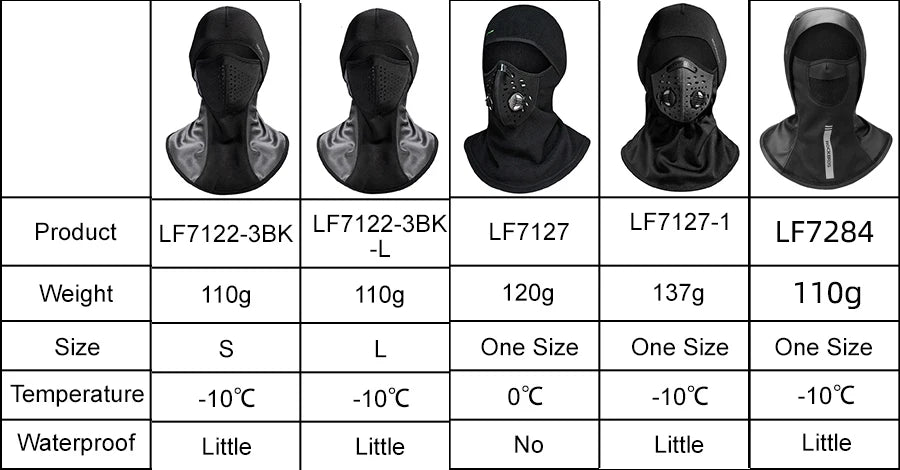 ROCKBROS Winter Ski Face Scarf Face Mask