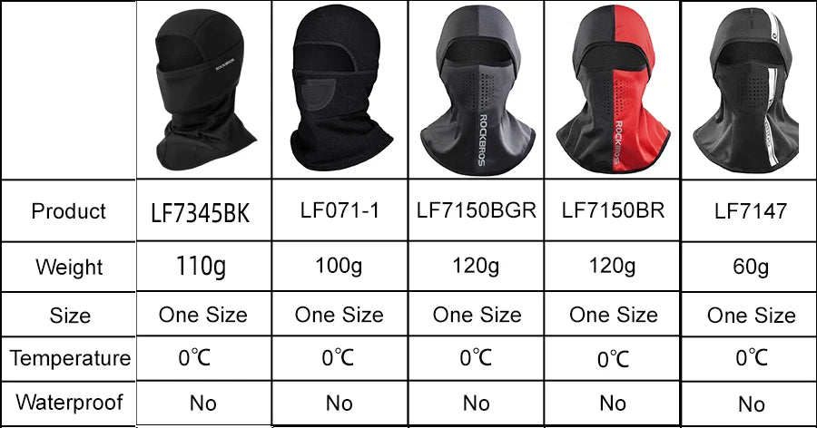ROCKBROS Winter Ski Face Scarf Face Mask