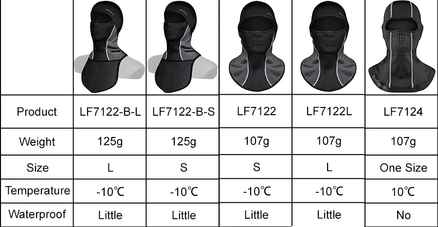 ROCKBROS Winter Ski Face Scarf Face Mask