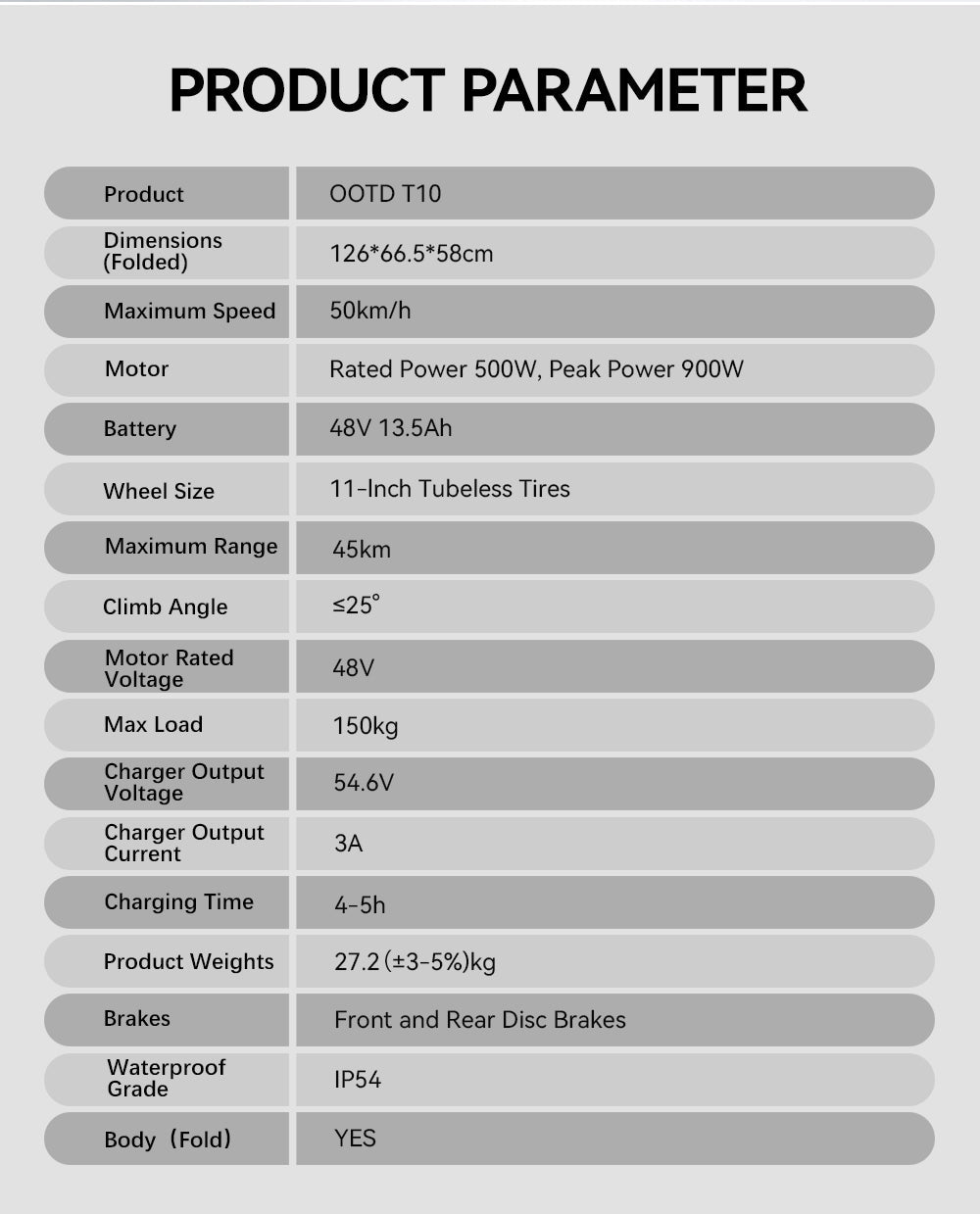 OOTD T10 11" All-Terrain Electric Scooter 500W Motor 48V 13.5Ah Battery