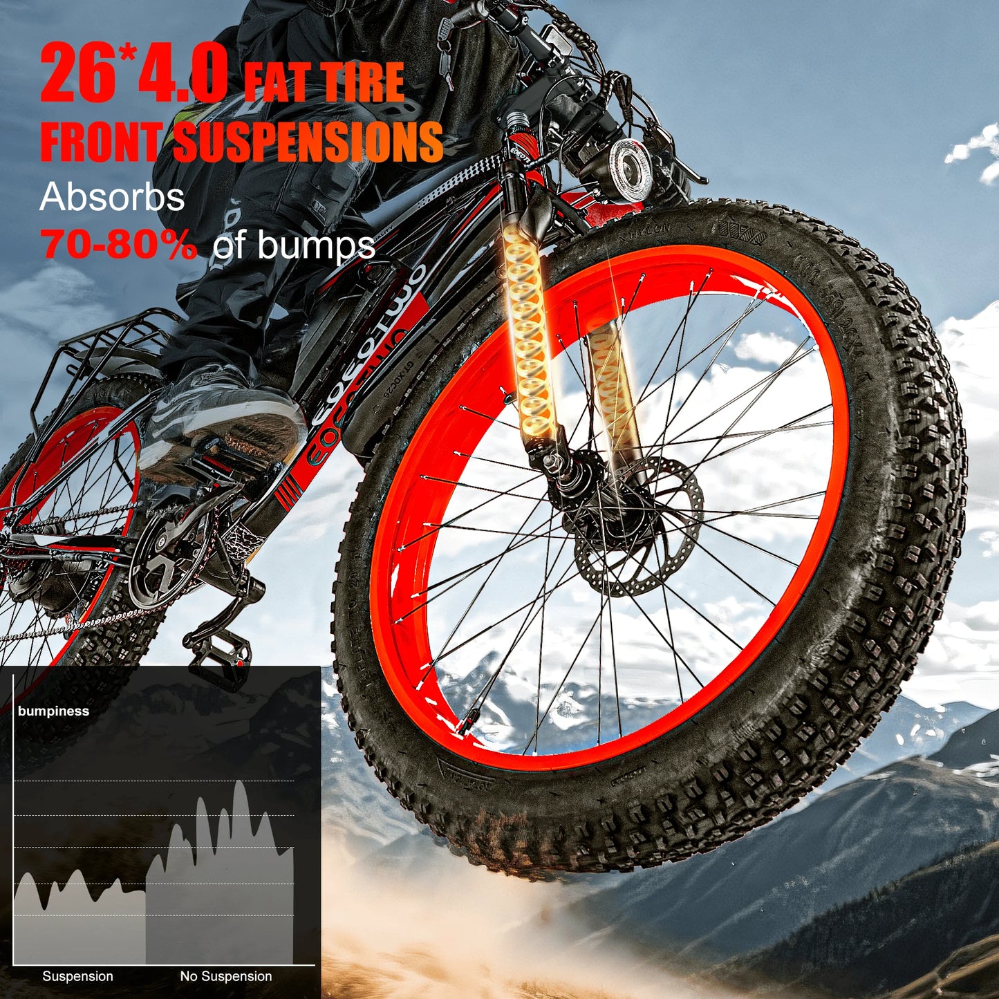 Electric Bike Adults 1500W Peak Motor 34Mph Electric Bicycle 26" Fat Tire Mountain Bike 60Mile Range 48V 15AH Electric Dirt Bike