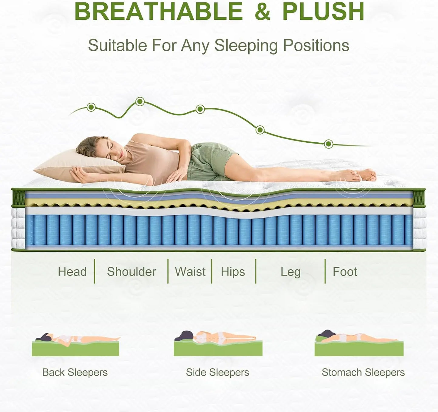 BedStory 14'' Full/King/Queen Size Hybrid Mattress, Gel Memory Foam & Pocket Springs for Pressure Relief, Manufactured in USA