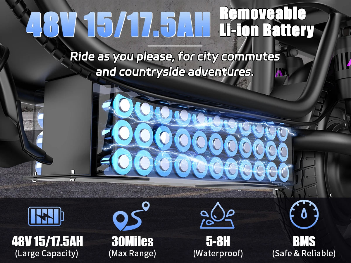 Folding Electric Scooter for Adults, 700W Peak Motor 48V 17.5Ah 300lbs Max Load,10 Full Shock Foldable Motor EScooter Absorption