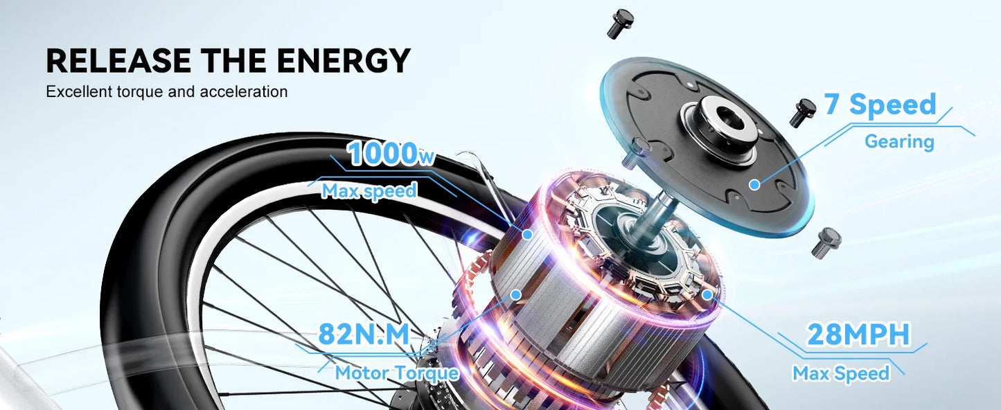 1000 Peak Electric Bike for Adults,up 80 Miles Removable Battery Ebike, 26" Electric E Bike with 7-Speed,Adult Electric Bicycles
