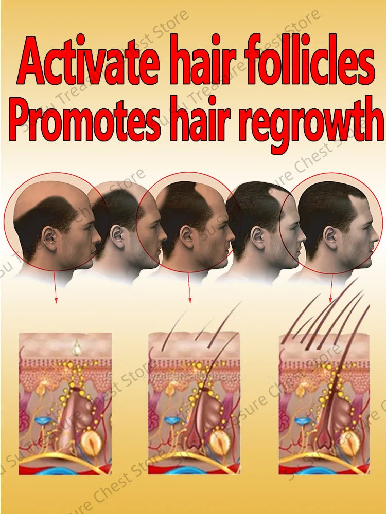 Fast Hair Growth - My Store