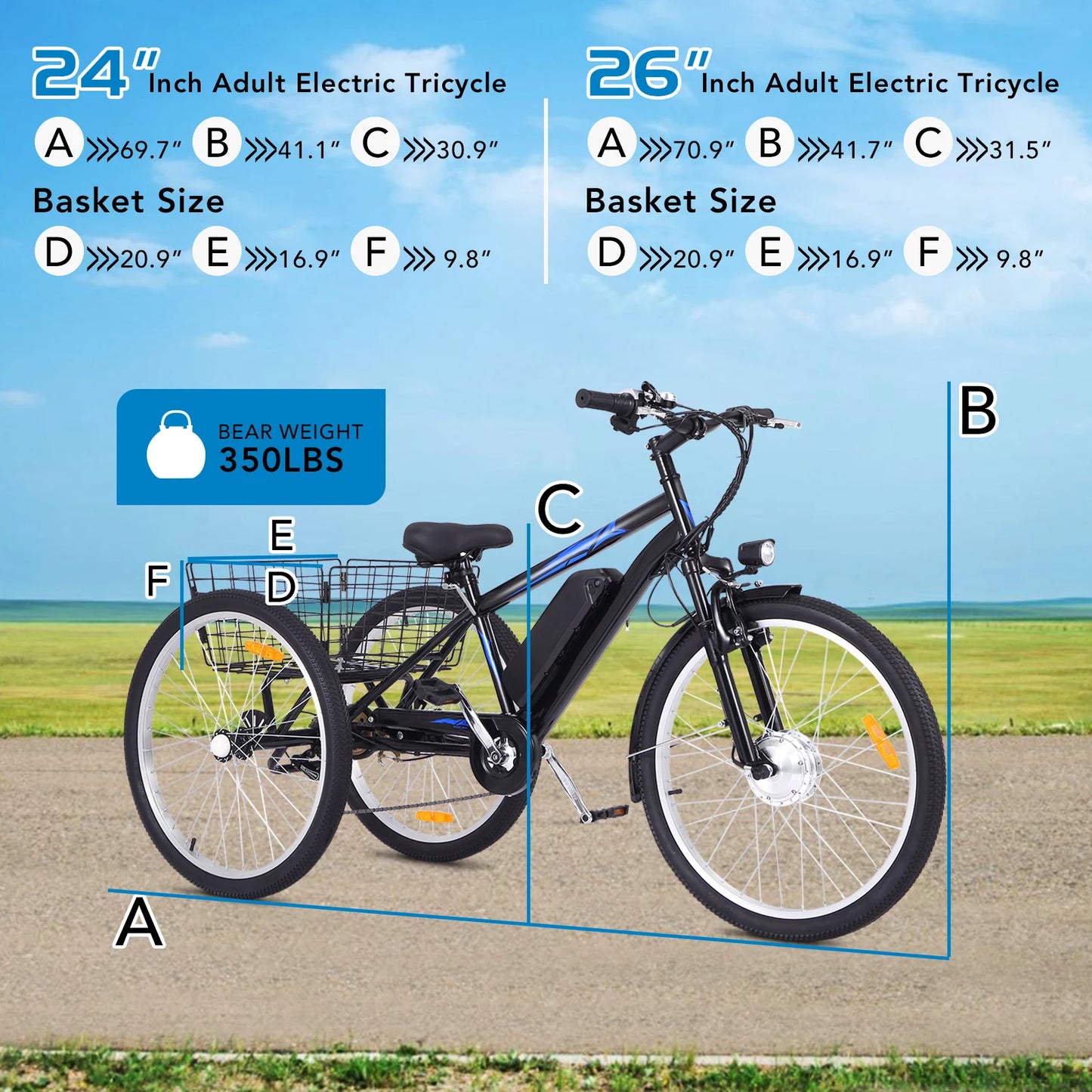 3 Wheel Electric Bicycle for Men Women, 350W Motor Electric Tricycle for Adults, 24" Fat Tire Motorized Bicycle w/ 36V 10Ah Remo