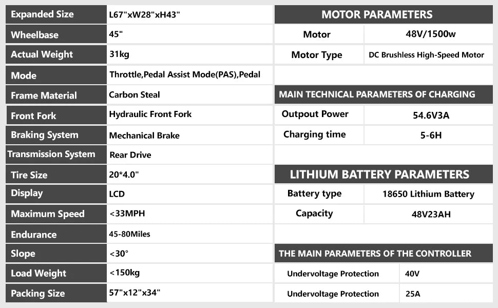 Kickwey K7 Adult Electric Bicycle 1500w 48V 23ah Mountain Electric Bike 20 Inch Fat Tire Outdoor Entertainment Off Road E Bike