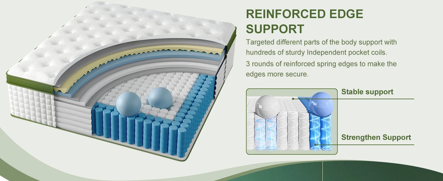 BedStory 14'' Full/King/Queen Size Hybrid Mattress, Gel Memory Foam & Pocket Springs for Pressure Relief, Manufactured in USA