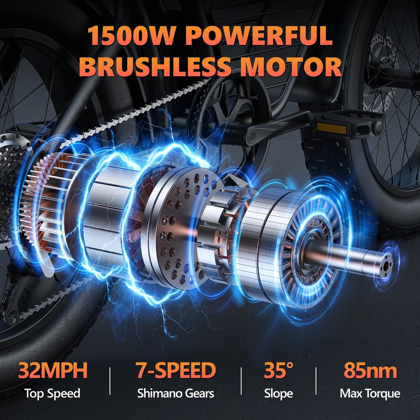 Kickwey K7 Adult Electric Bike 1500W Motor 7-Speed Dual Disc Brakes Full Suspension Ebike 20x4 Wide Tire 50-Mile E Bike