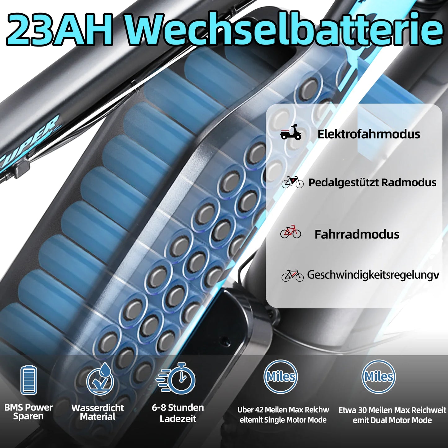 Electric Bike 2000W Dual Motor 48V23AH Lithium Battery E Bike Hydraulic Disc Brake 26 Inch All-terrain Fat Tire Electric Bicycle