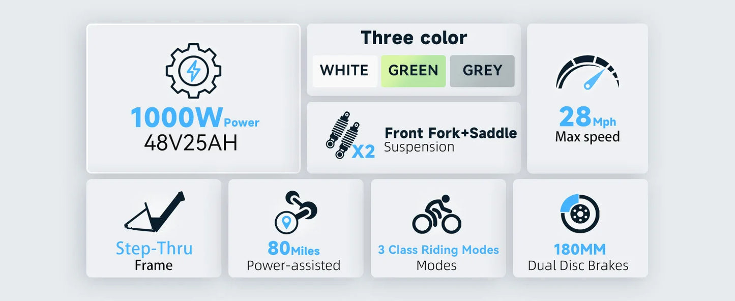 1000 Peak Electric Bike for Adults,up 80 Miles Removable Battery Ebike, 26" Electric E Bike with 7-Speed,Adult Electric Bicycles