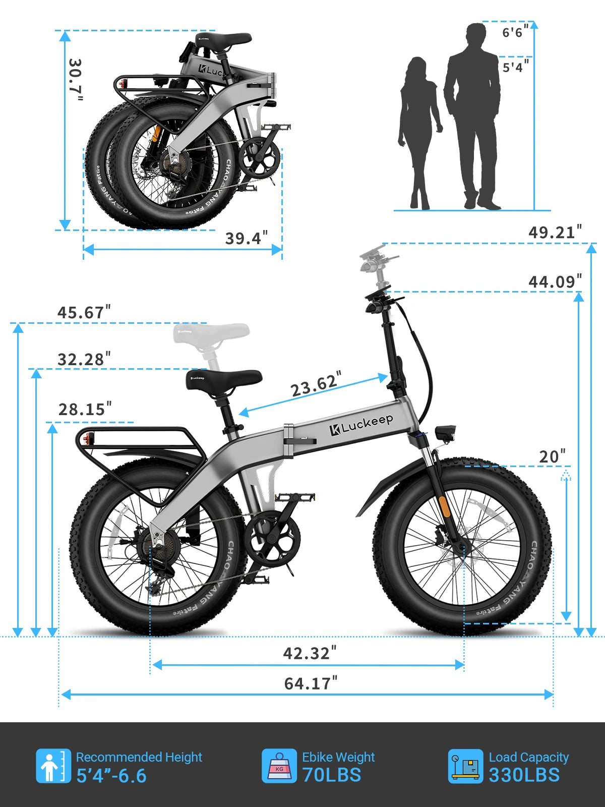 Luckeep X1 Folding Electric Bike for Adults 1500W Peak Motor,30 60 Miles,720WH Battery 20" x 4.0" Fat Tire Foldable Ebike