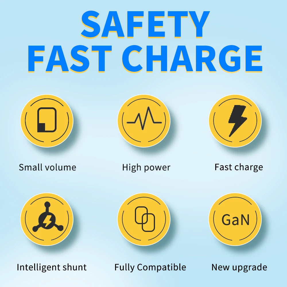 GaN 65W USB C Charger 3 Port PD Quick Charge Wall Plug Adapter For iPhone 15 14 Samsung Xiaomi Huawei EU US Travel Fast Charger