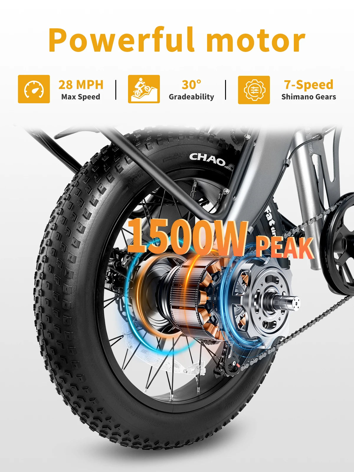 Luckep X1 Lite Folding Electric Bike for Adults 1500W Peak Motor,28MPH60 Miles,15AH 20 x 4.0 Fat Tire Ebike with NFC