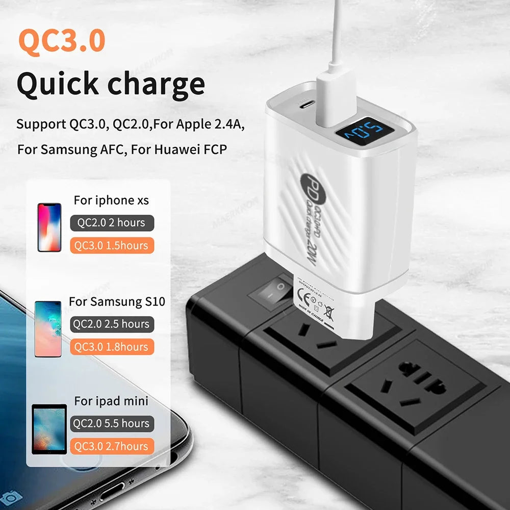 USB C Charger 20W PD Fast Charging Phone Charger Adapter For iPhone Samsung Xiaomi Huawei Quick Charge EU/US Plug Wall Charger