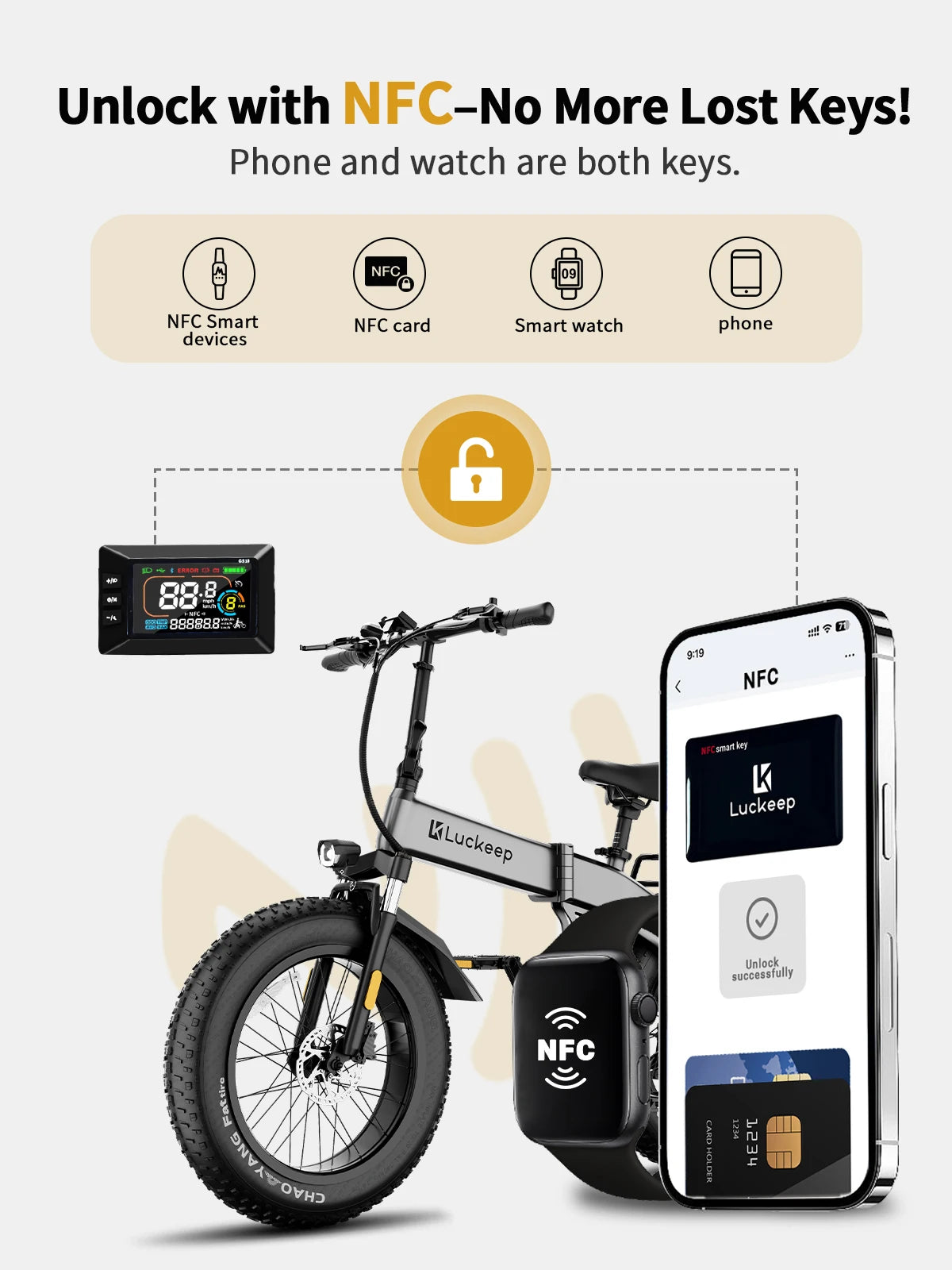 Luckep X1 Lite Folding Electric Bike for Adults 1500W Peak Motor,28MPH60 Miles,15AH 20 x 4.0 Fat Tire Ebike with NFC