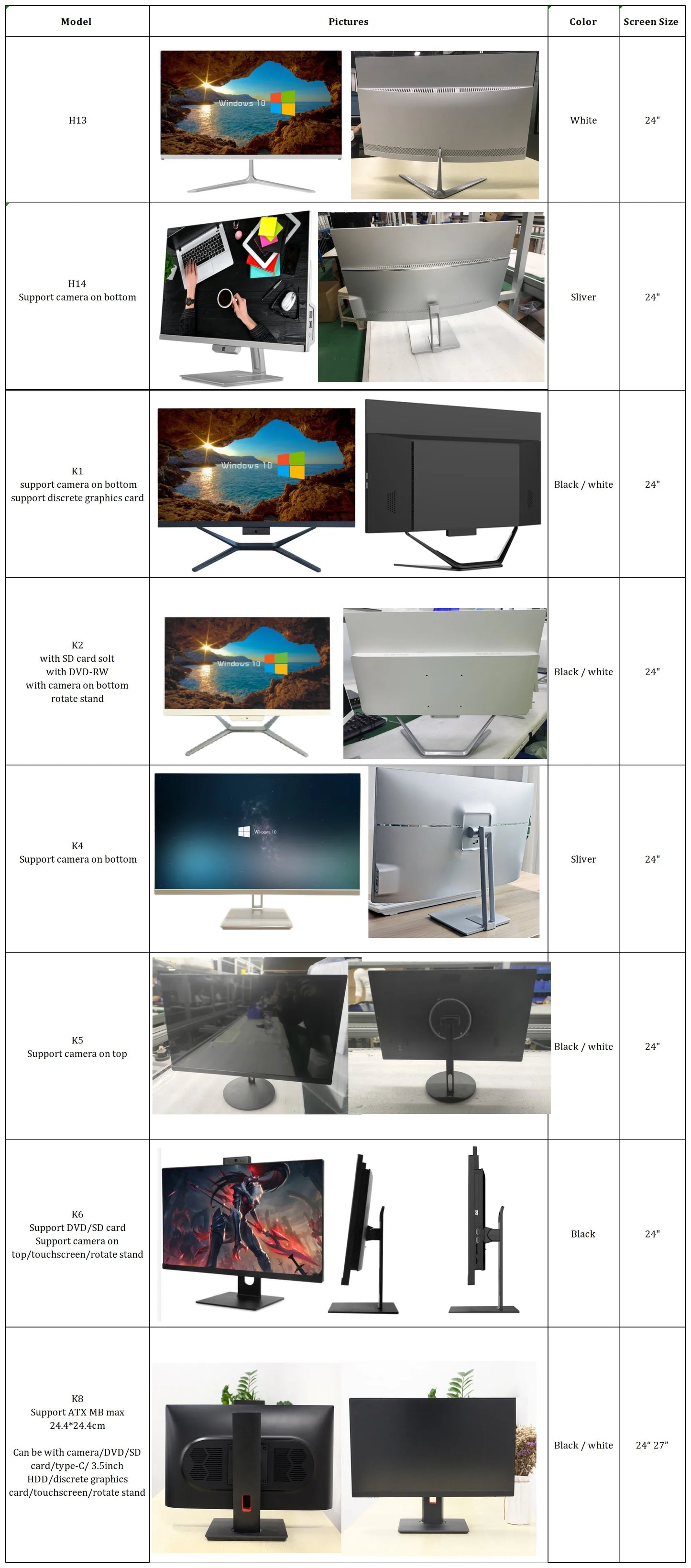 AOTESIER Pc All In One 19.1inch 21.5inch 23.8inch Desktop Computer I7 I5 I3 Monoblock Gaming All In One Computer For business