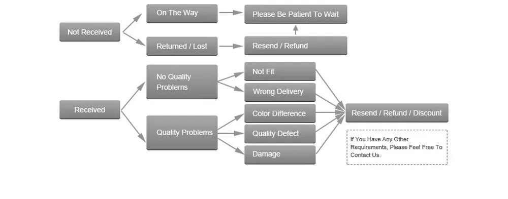 5-12Years Girls Swimsuit