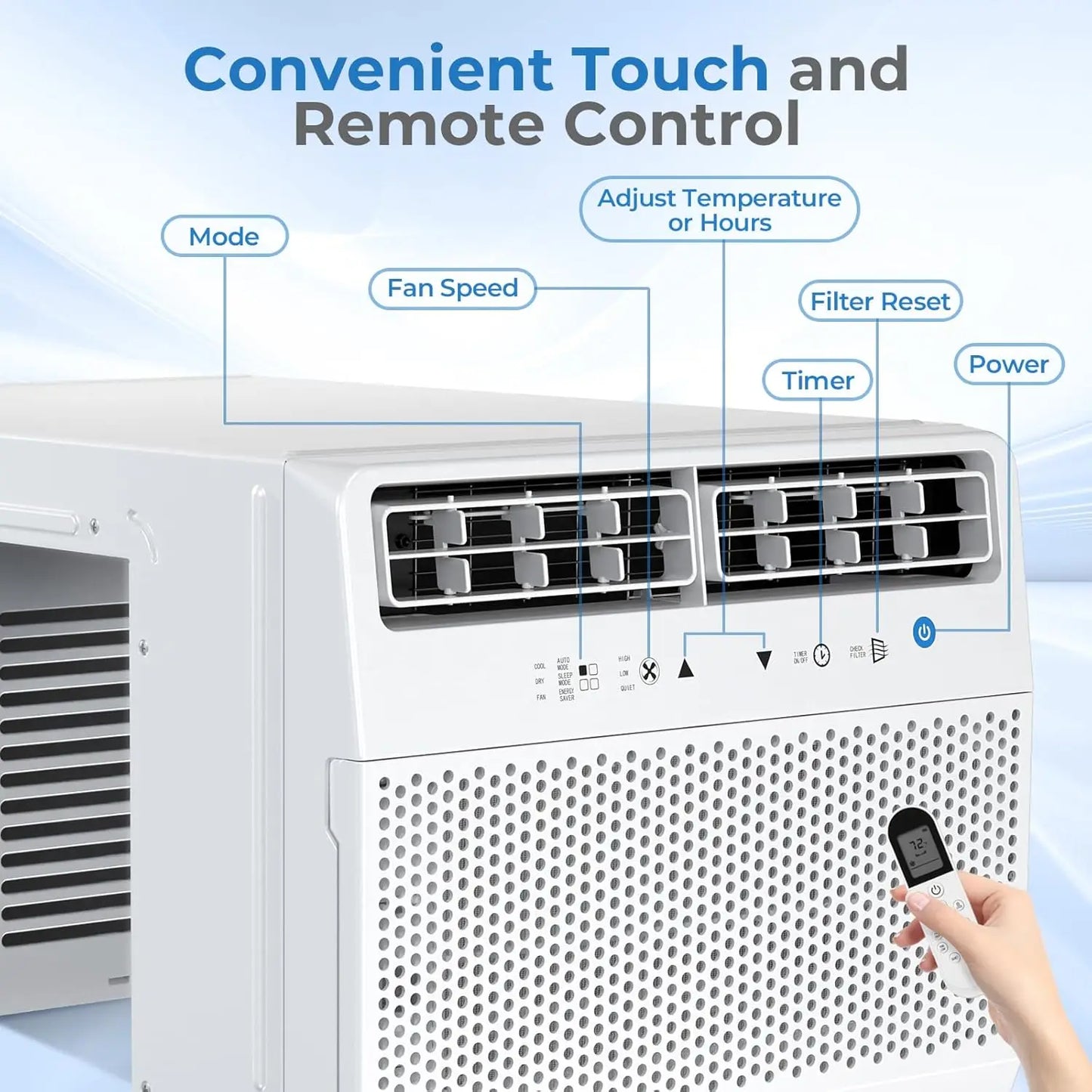 U-Shaped Air Conditioner Window Unit 10000BTU, Ultra Quiet Window Air Conditioner Cools up to 450 Sq. Ft, Saddle Window AC