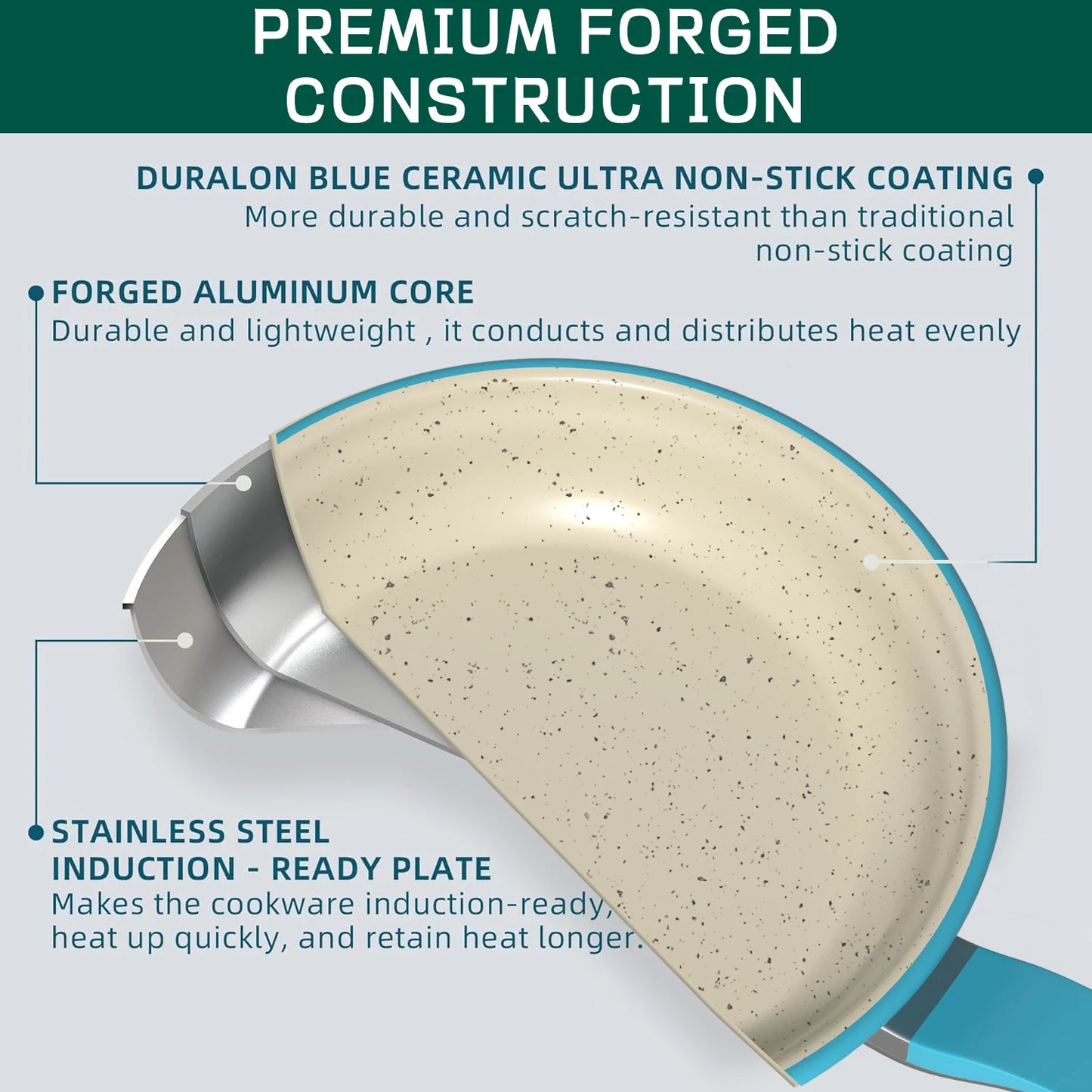 13-Piece Luxury Non-Stick Cookware Set Frying pan, casserole dish, wok, skillet – versatile, stylish, durable, outdoor set