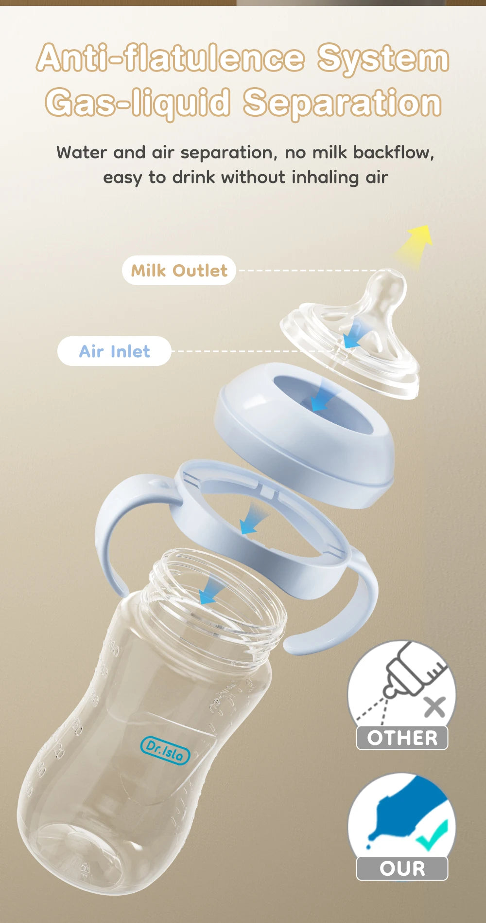 150/240/330ML Baby PP Bottle Newborn Baby Bottle with Handle Milk BottleFeeding  Baby Bottles Newborn Feeding Supplies