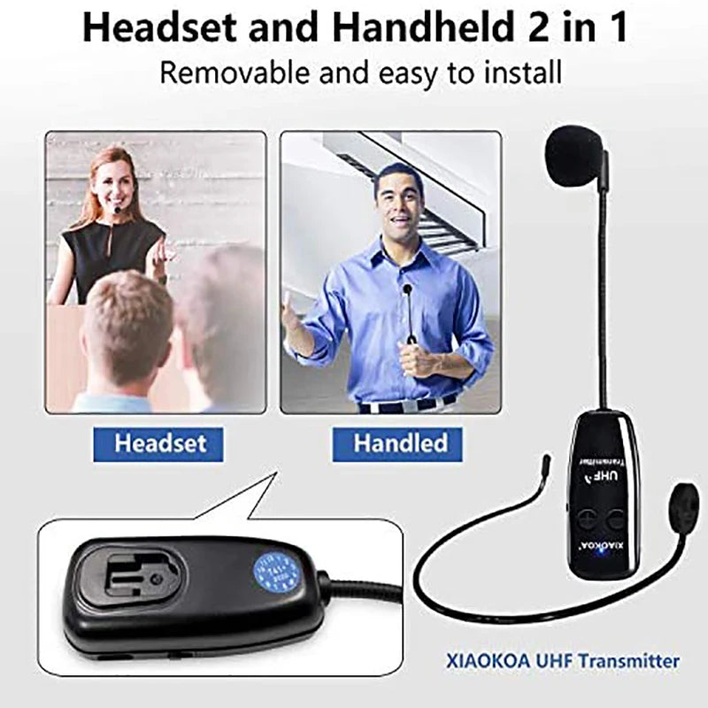 Wireless Microphone Headset