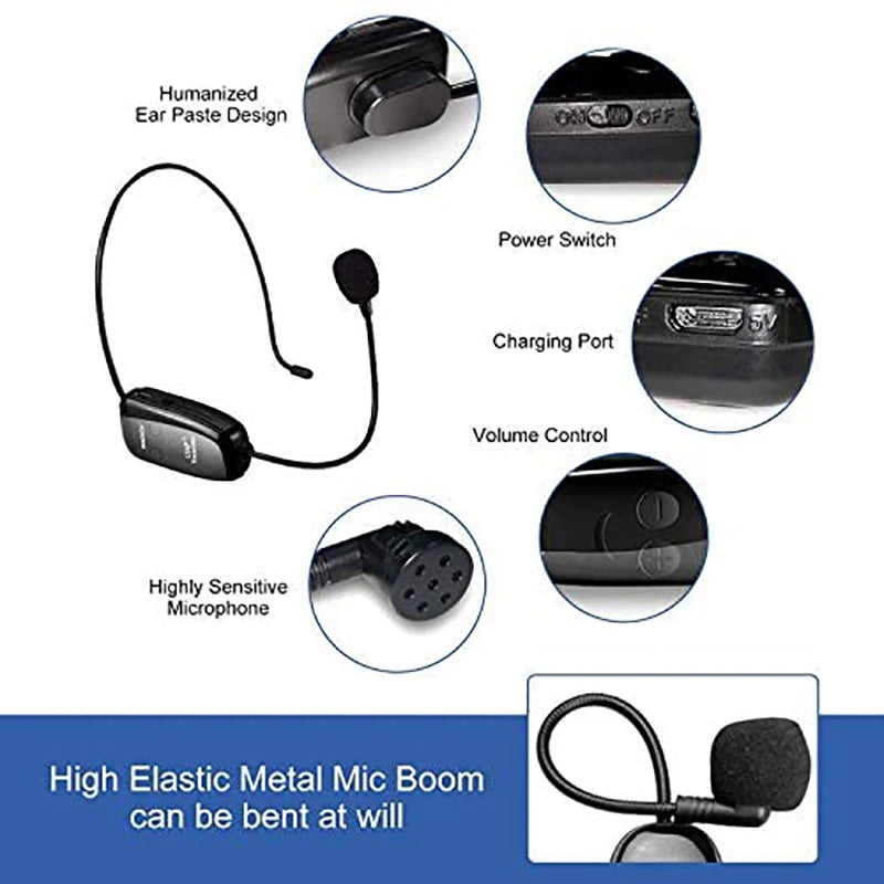 Wireless Microphone Headset