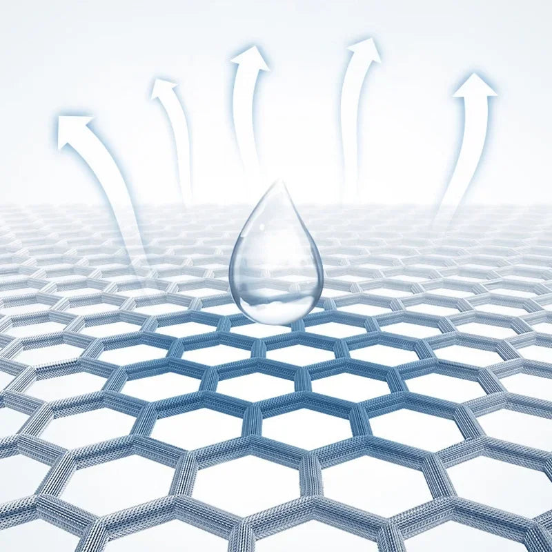 Cooling Skull Cap Helmet Lining Breathable Sweat Wicking Cycling Sports Running Hat Comfortable Outdoor Hiking Cap Quick Dry Cap