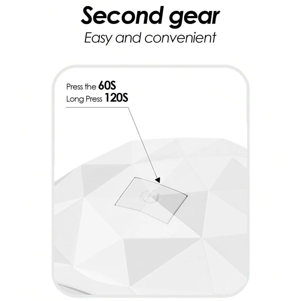 LULA Cabin UV LED Nail Gel Led Lamp for Nails Accessories Professional Material Nail Drying Lamp for All Manicure