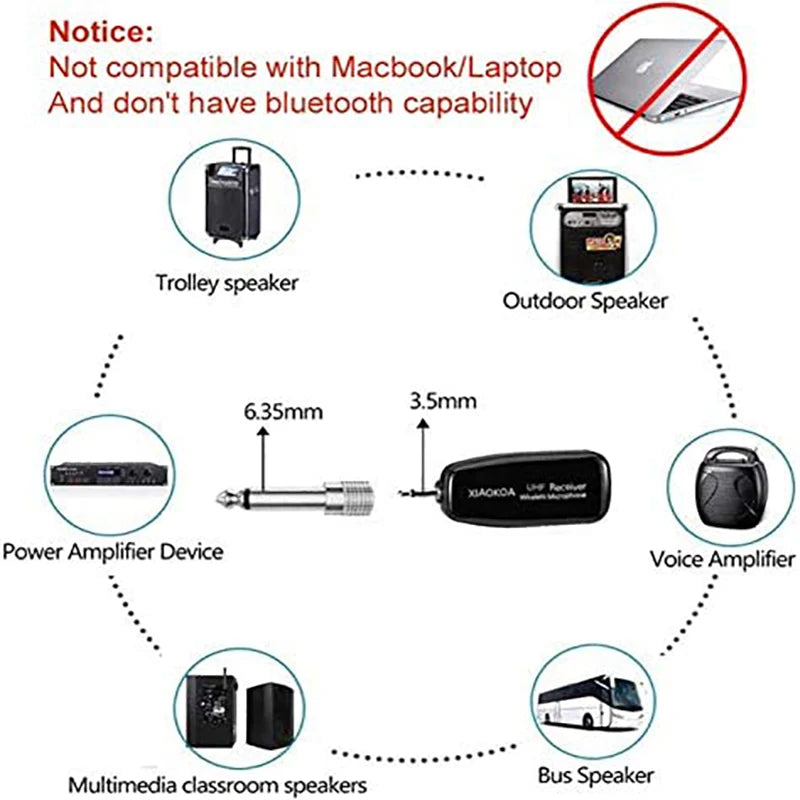 Wireless Microphone Headset