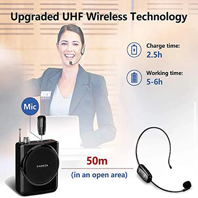 Wireless Microphone Headset