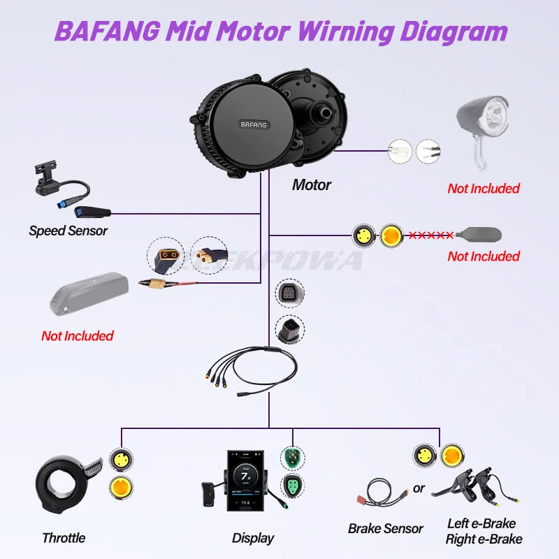 Bafang Mid Drive Motor Kit CAN BUS No Battery BBS02B 48V 750W 500W 350W 250W 500W 36V 250W Electric Bicycle eBike Conversion Kit