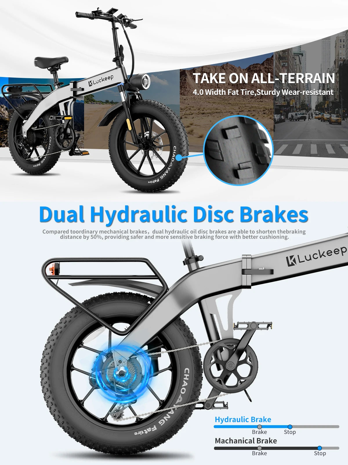 Luckeep X1 Folding Electric Bike for Adults 1500W Peak Motor,30 60 Miles,720WH Battery 20" x 4.0" Fat Tire Foldable Ebike
