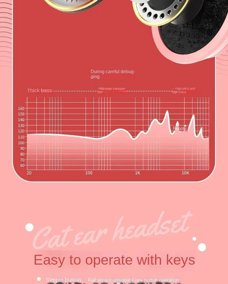 P47M Wireless Headphone Flash Light Cute Cat Ears Fone with Mic Control LED Stereo Music Helmet Phone Bluetooth Headset Gift